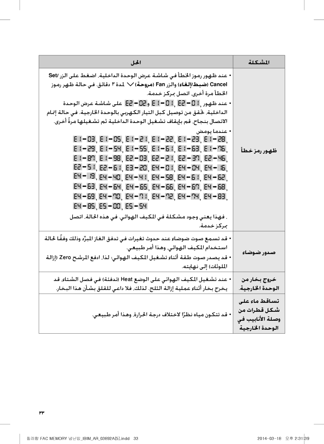 Samsung AF28FSZDAWKNMG, AF28FSSDAWKNFA manual ىلع ءام طقاست, نم تارطق لكش يف بيبانلأا ةلصو, نم راخب جورخ, ءاضوض رودص 