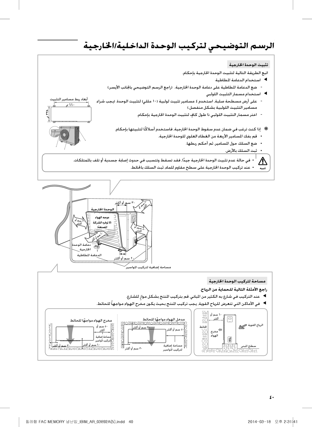 Samsung AF28FSZDAWKNMG, AF28FSSDAWKNFA ماكحإب ةيجرالخا ةدحولا تيبثتل ةيلاتلا ةقيرطلا عبتا, ةيطاطلما ةماعدلا مادختساee 