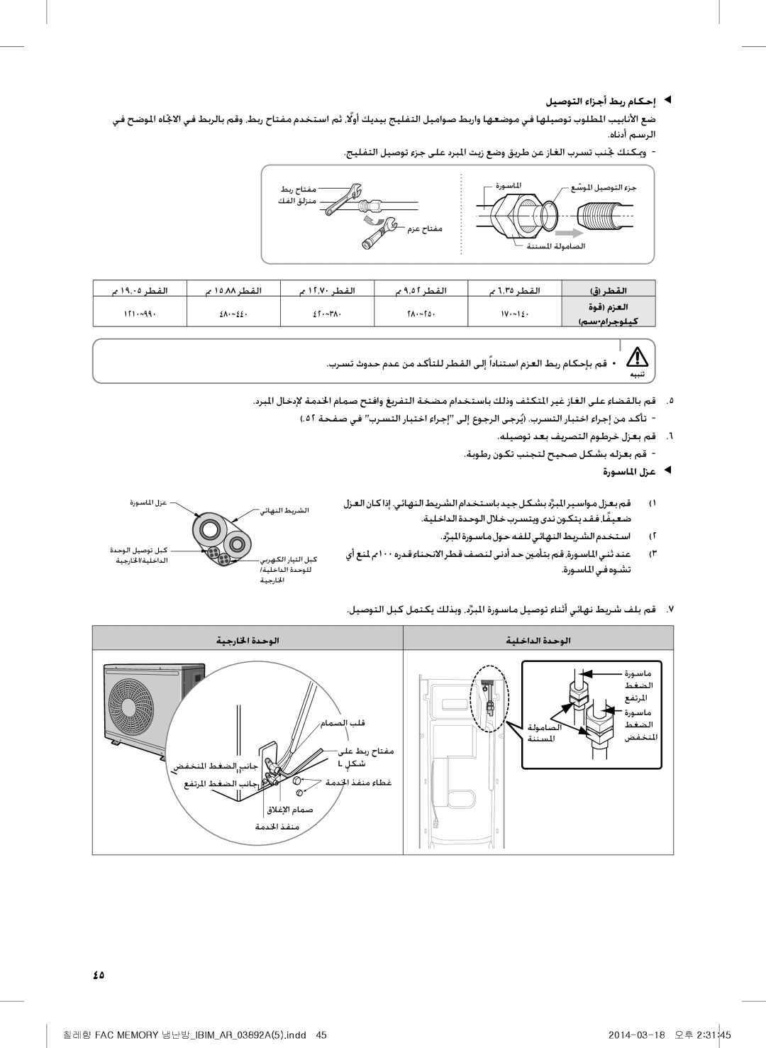 Samsung AF28FSSDADFNMG ليصوتلا ءازجأ طبر ماكحإee, هليصوت دعب فيرصتلا موطرخ لزعب مق6, ةبوطر نوكت بنجتل حيحص لكشب هلزعب مق 