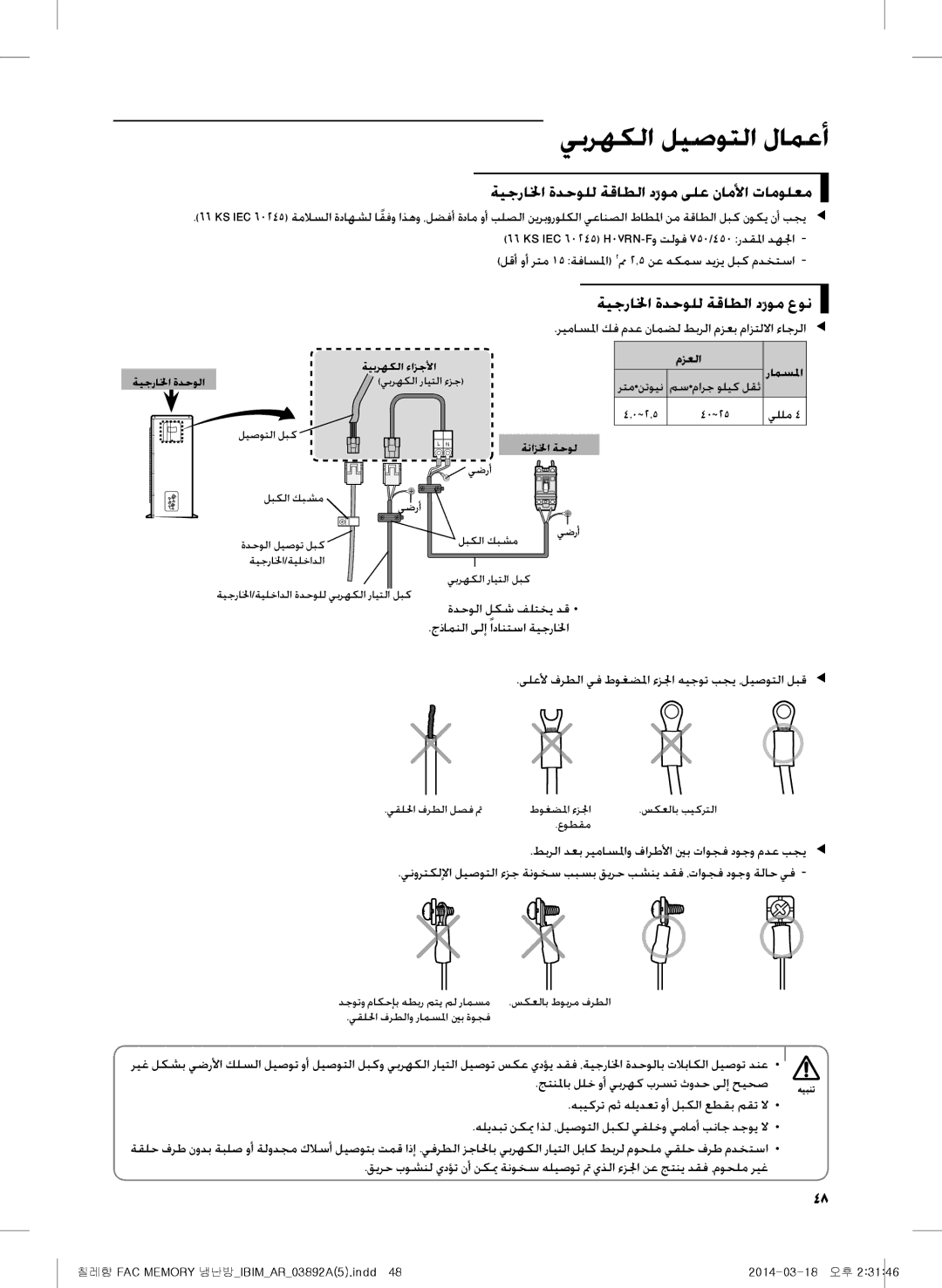 Samsung AF28FSSDAWKNFA ةيجرالخا ةدحولل ةقاطلا دّروم ىلع ناملأا تامولعم, ةيجرالخا ةدحولل ةقاطلا دّروم عون, مزعلا رامسلما 