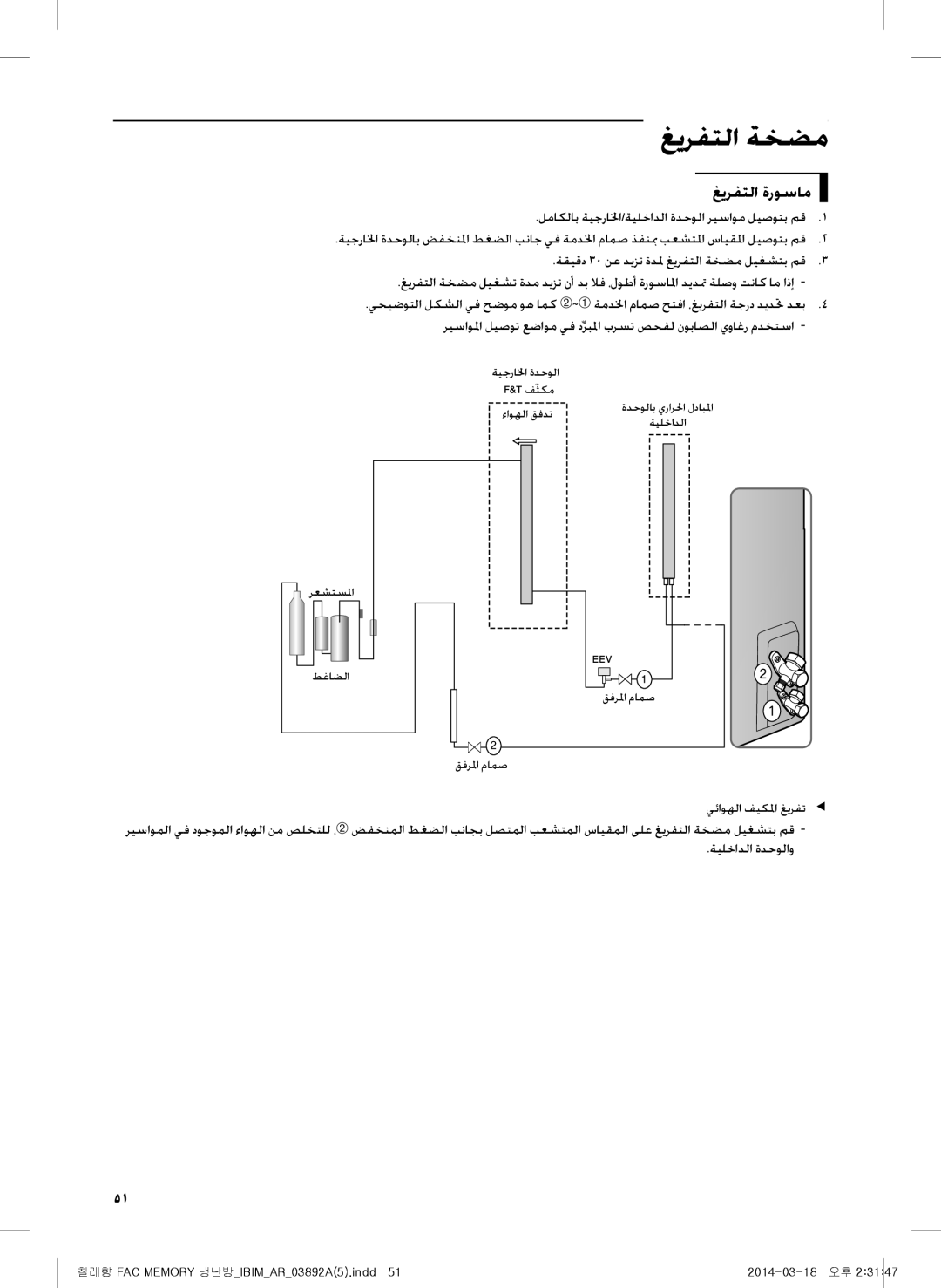 Samsung AF28FSSDADFNFA, AF28FSSDAWKNFA غيرفتلا ةخضم, غيرفتلا ةروسام, لماكلاب ةيجرالخا/ةيلخادلا ةدحولا ريساوم ليصوتب مق1 