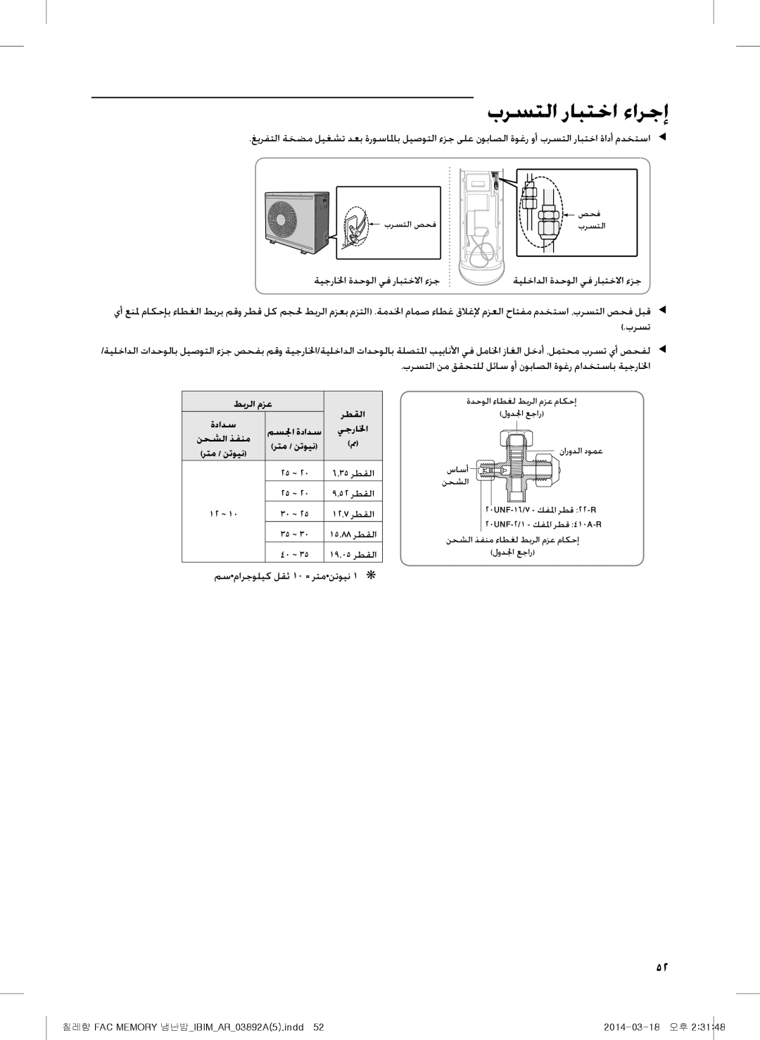 Samsung AF28FSSDADFNMG, AF28FSSDAWKNFA, AF27FSSDAWKNER, AF28FSSDADFXFA برستلا رابتخا ءارجإ, ةيجرالخا ةدحولا يف رابتخلاا ءزج 