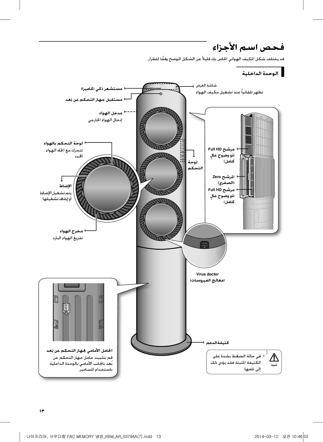 Samsung AF28FVZDAWKNMG, AF28FVSDADFNMG manual ءازجلأا مسا صحف, ةيلخادلا ةدحولا 