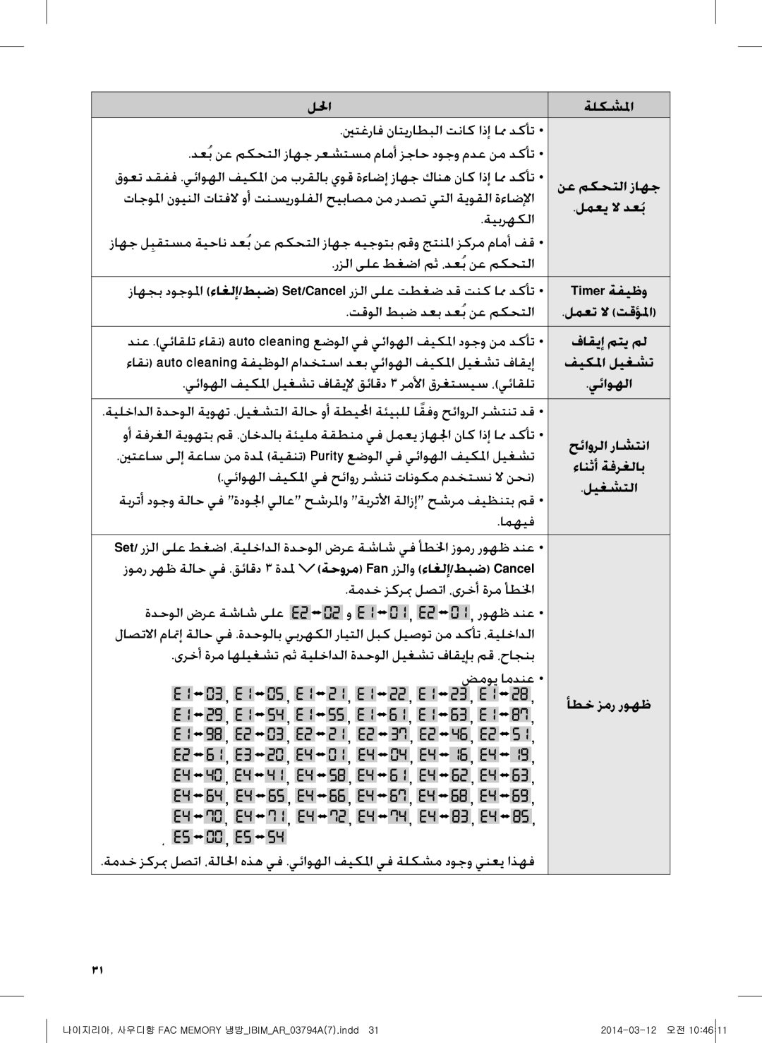 Samsung AF28FVZDAWKNMG, AF28FVSDADFNMG manual نع مكحتلا زاهج, لمعي لا دعُب, Timer ةفيظو, فاقيإ متي مل, فيكلما ليغشت, ليغشتلا 