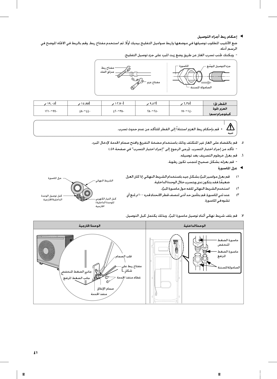 Samsung AF28FVZDAWKNMG, AF28FVSDADFNMG manual هليصوت دعب فيرصتلا موطرخ لزعب مق6, ةروسالما لزع ee 