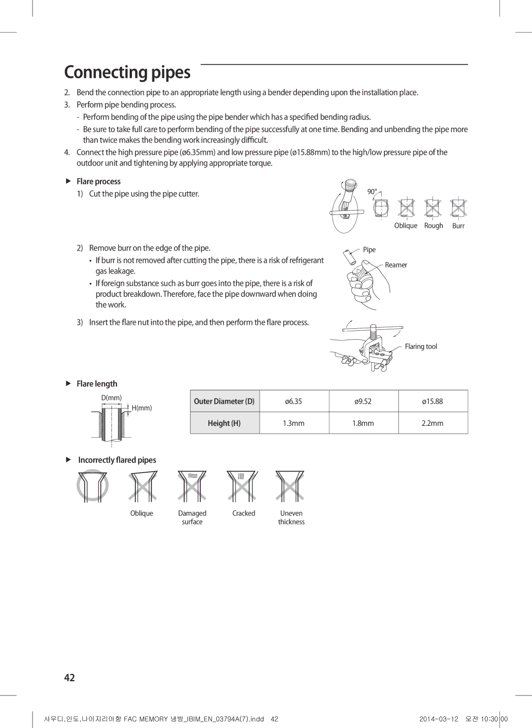 Samsung AF28FVSDADFNMG, AF28FVZDAWKNMG manual FfFlare process, FfFlare length, FfIncorrectly flared pipes 