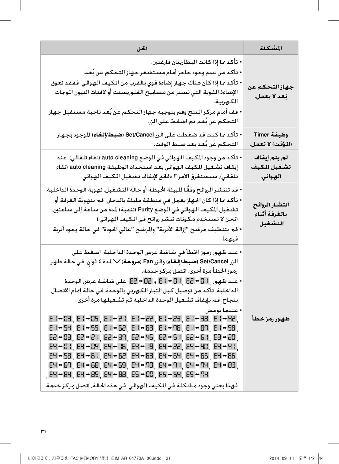 Samsung AF28HVSDADFNMG manual نع مكحتلا زاهج, لمعي لا دعُب, Timer ةفيظو, فاقيإ متي مل, فيكلما ليغشت, ليغشتلا 