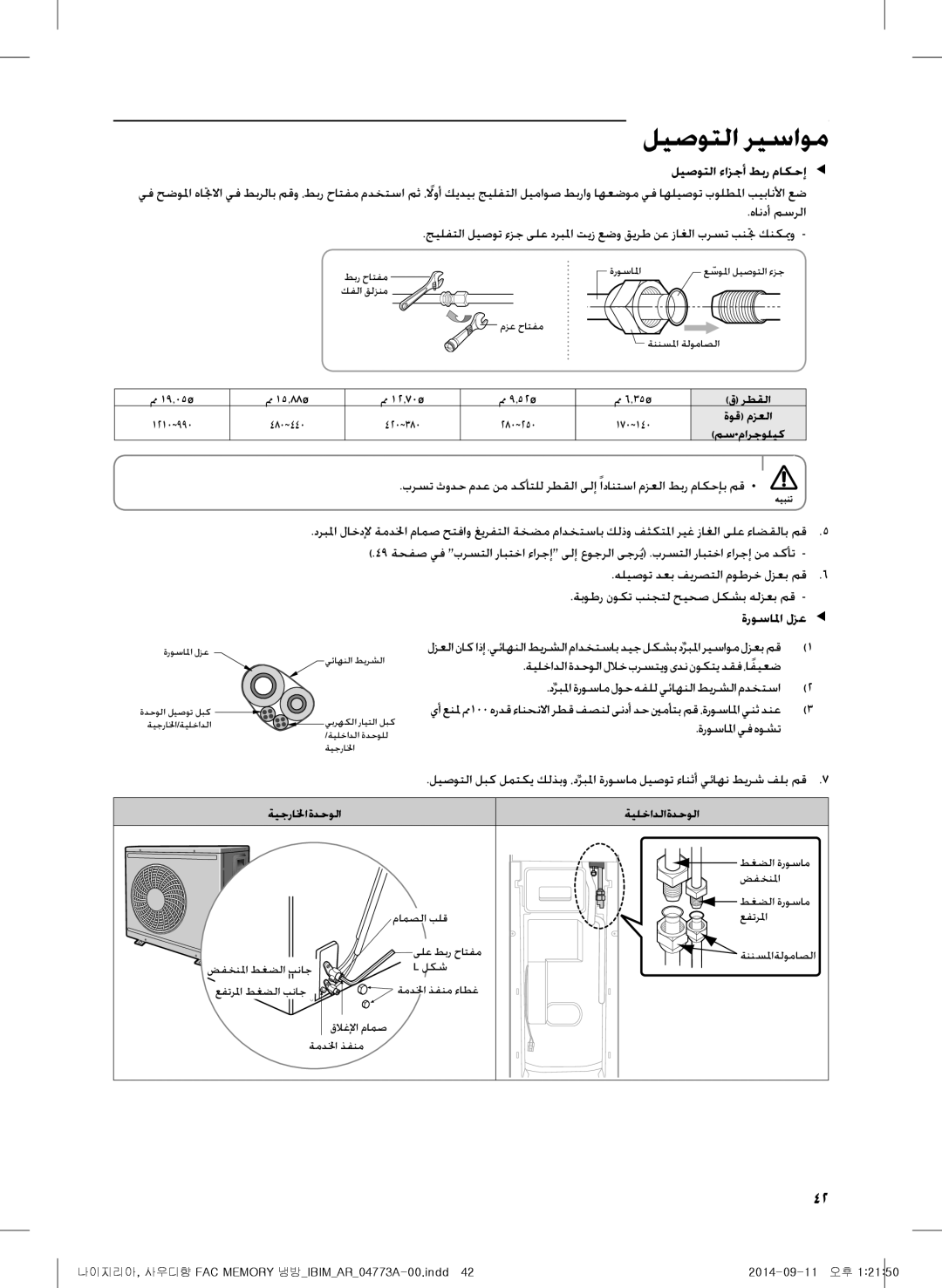 Samsung AF28HVSDADFNMG manual هليصوت دعب فيرصتلا موطرخ لزعب مق6, ةروسالما لزعee 