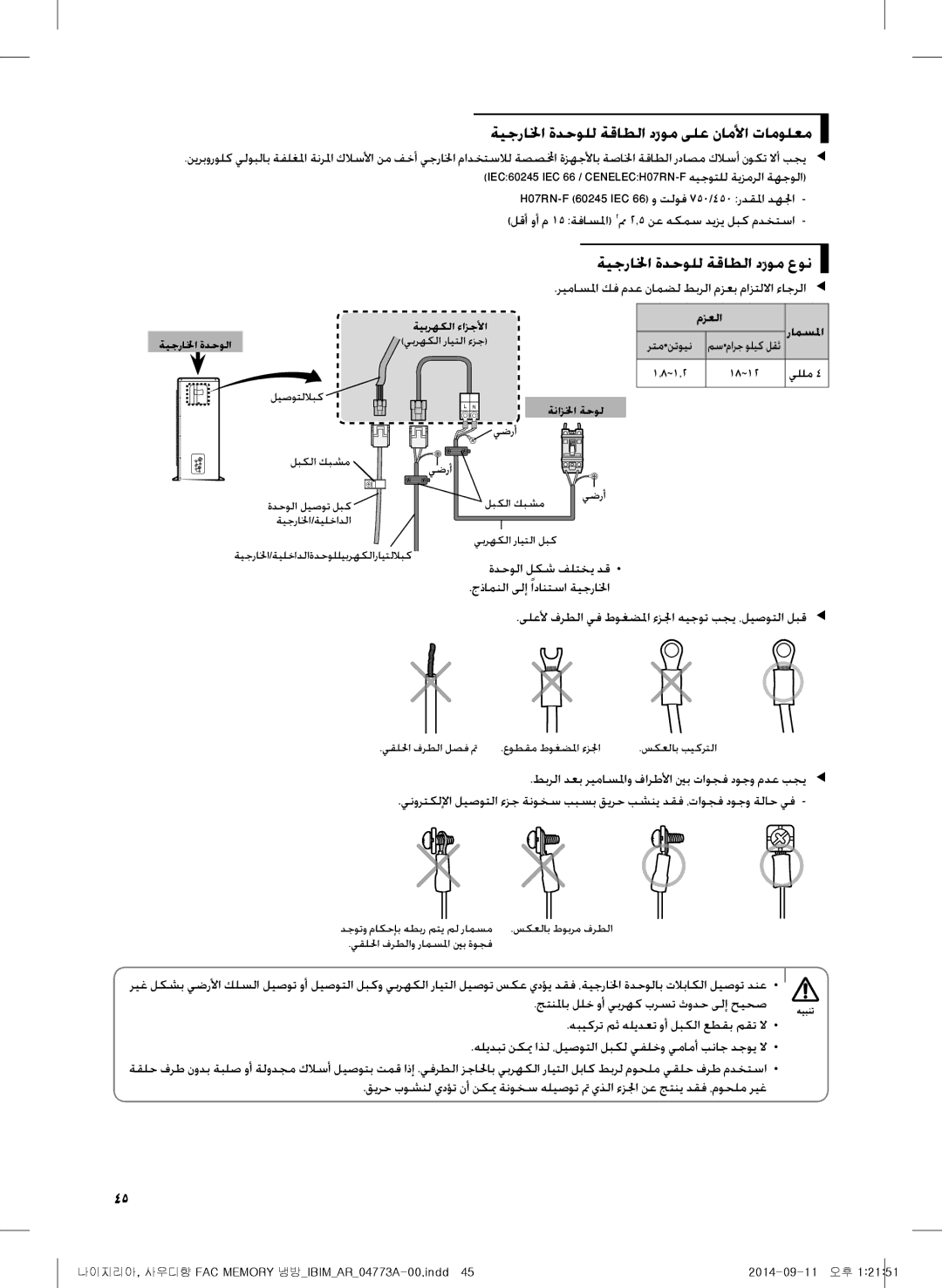 Samsung AF28HVSDADFNMG ةيجرالخا ةدحولل ةقاطلا دّروم ىلع ناملأا تامولعم, ةيجرالخا ةدحولل ةقاطلا دّروم عون, مزعلا رامسلما 