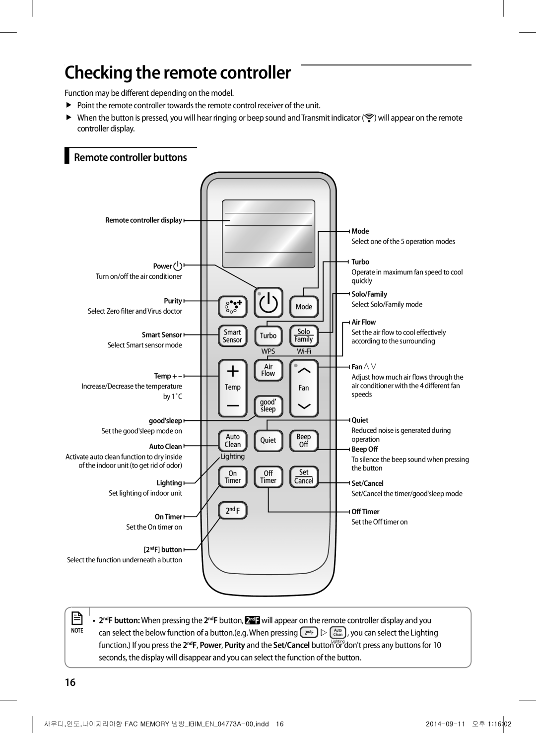 Samsung AF28HVSDADFNMG manual Checking the remote controller, Remote controller buttons 