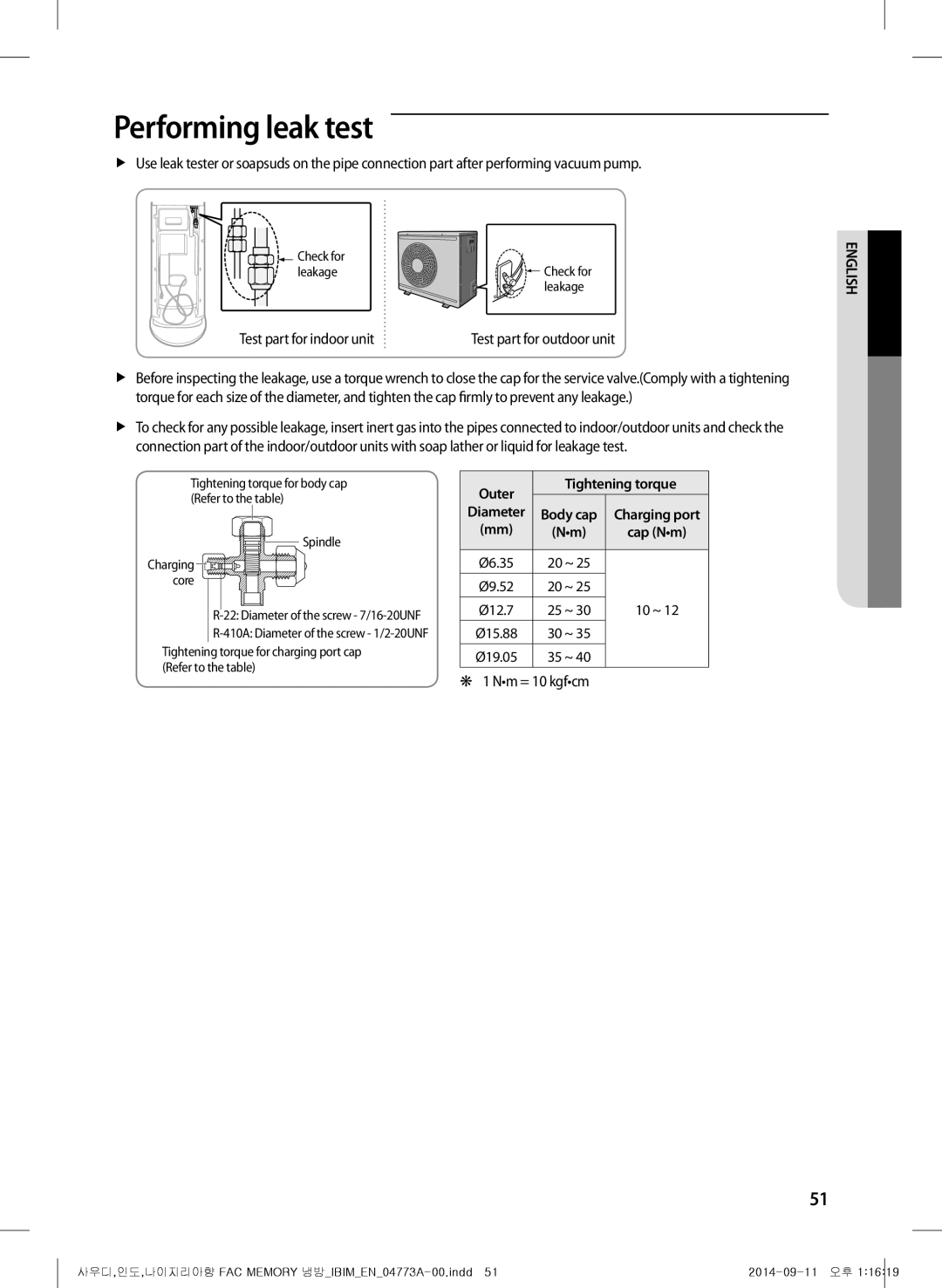 Samsung AF28HVSDADFNMG manual Test part for indoor unit, Nm = 10 kgfcm 