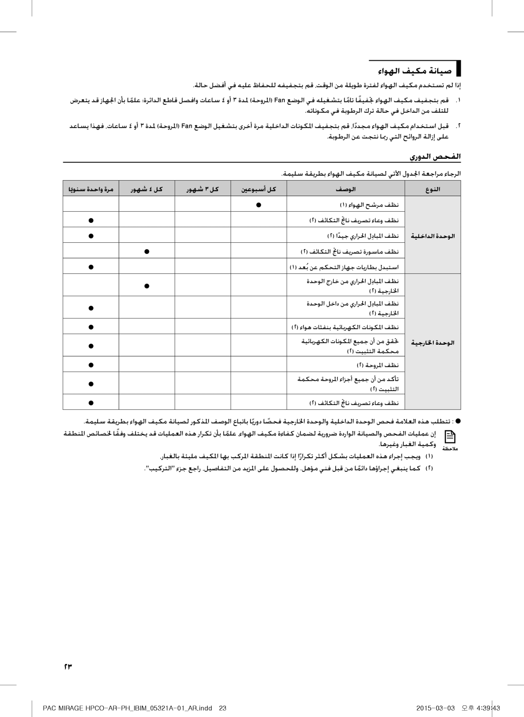 Samsung AF55GC1MBEENMG, AP55M0AXUMG, AP55M1ANUMG, AF55GC1MAEENMG, AP55M0BNUMG, AP55M2ANUMG ءاوهلا فيكم ةنايص, يرودلا صحفلا 