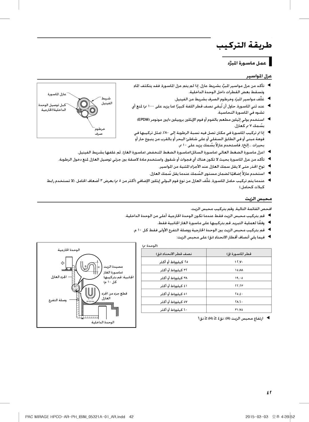 Samsung AF55GC1MAEENMG, AF55GC1MBEENMG, AP55M0AXUMG, AP55M1ANUMG, AP55M0BNUMG manual دربلما ةروسام لمع ريساولما لزع, تيزلا سبحم 