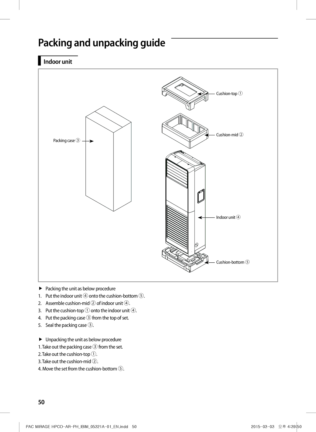 Samsung AP55M0AXUMG, AF55GC1MBEENMG, AP55M1ANUMG, AF55GC1MAEENMG, AP55M0BNUMG manual Packing and unpacking guide, Indoor unit 