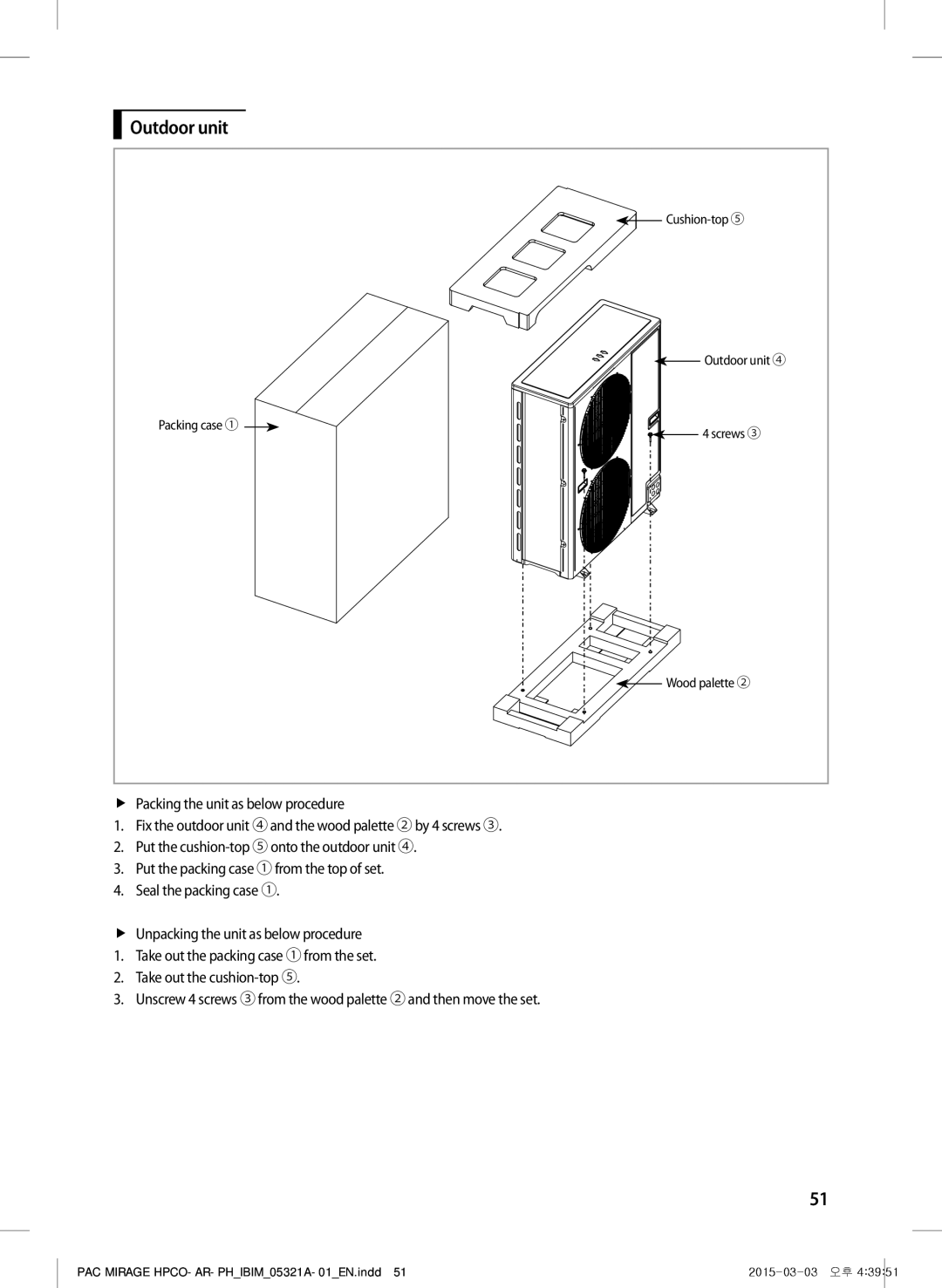 Samsung AP55M1ANUMG, AF55GC1MBEENMG, AP55M0AXUMG, AF55GC1MAEENMG, AP55M0BNUMG, AP55M2ANUMG, AP55M0ANUMG manual Outdoor unit 