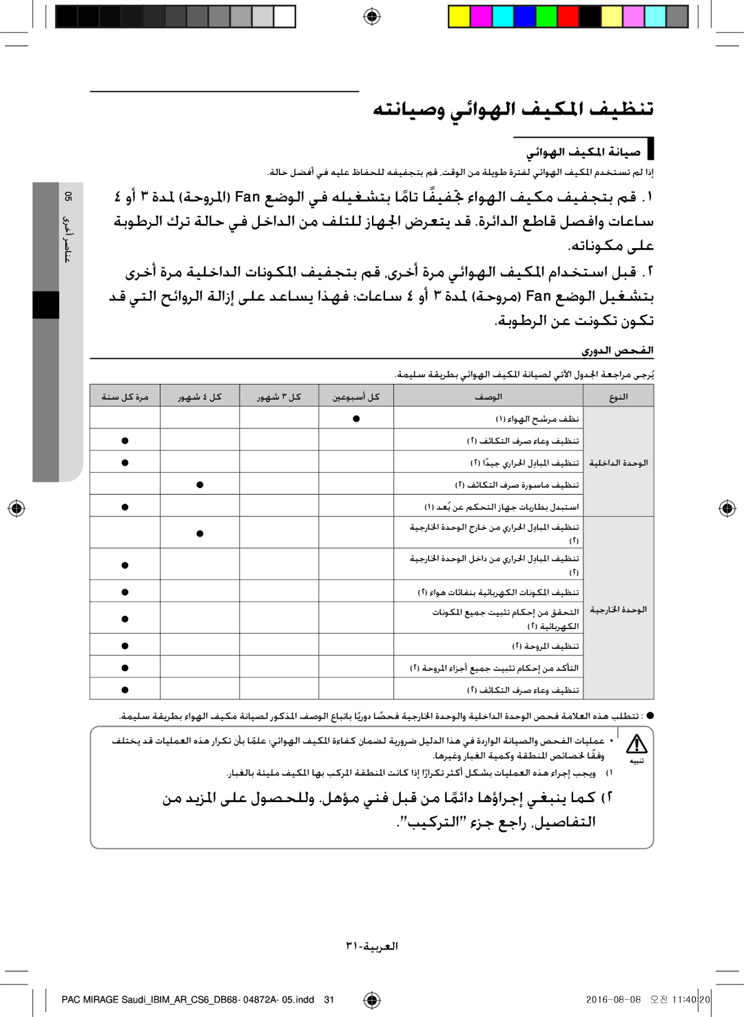 Samsung AF55MV1MAEENMG, AF55JV1MAAPNMG, AF55JS1MAEENMG, AF55JS3MAAPNMG manual يئاوهلا فيكلما ةنايص, يرودلا صحفلا, 31-ةيبرعلا 