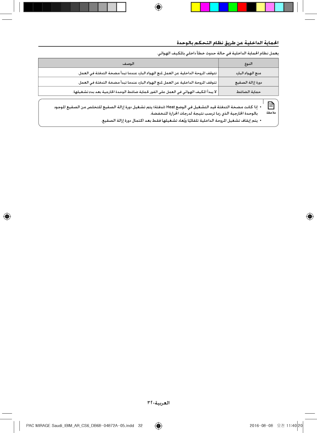 Samsung AF55JS1MAEENMG, AF55JV1MAAPNMG, AF55MV1MAEENMG manual ةدحولاب مكحتلا ماظن قيرط نع ةيلخادلا ةياملحا, 32-ةيبرعلا 