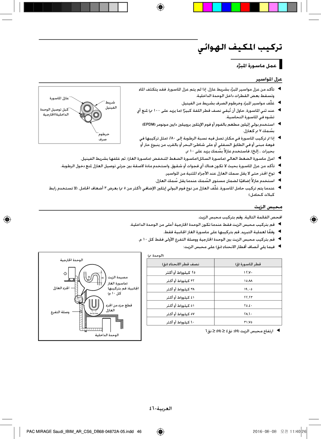 Samsung AF55JV1MAEEXMG, AF55JV1MAAPNMG manual يئاوهلا فيكلما بيكرت, دربلما ةروسام لمع ريساولما لزع, تيزلا سبحم, 46-ةيبرعلا 