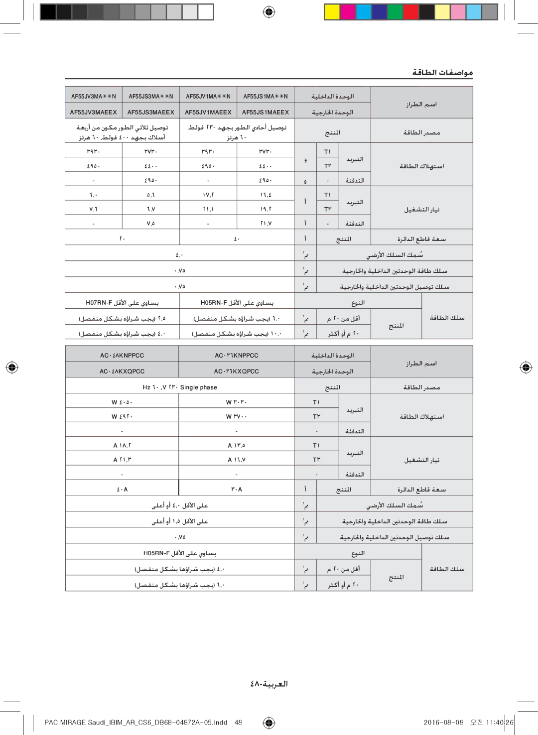 Samsung AF55JV3MAEENMG, AF55JV1MAAPNMG, AF55MV1MAEENMG, AF55JS1MAEENMG, AF55JS3MAAPNMG manual ةقاطلا تافصاوم, 48-ةيبرعلا 