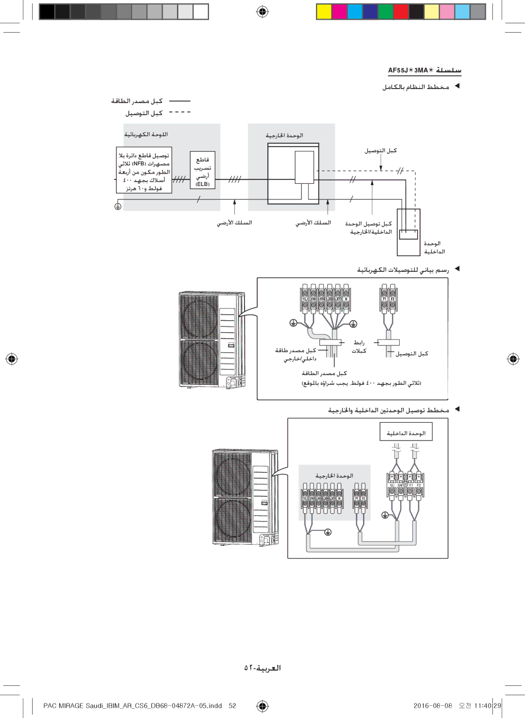 Samsung AF55JS1MAEENMG, AF55JV1MAAPNMG, AF55MV1MAEENMG manual 52-ةيبرعلا, AF55J3MA‏ةلسلس‏‎‎, ةقاطلا ردصم لبك ليصوتلا لبك 