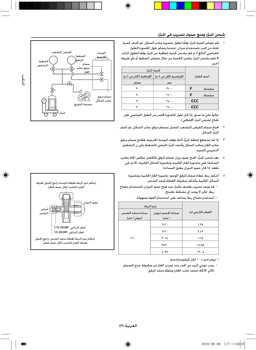 Samsung AF55JV1MAEENMG, AF55JV1MAAPNMG, AF55MV1MAEENMG, AF55JS1MAEENMG دِّربلما يف بيرست ثودح عنمو دِّربلما نحش, 57-ةيبرعلا 