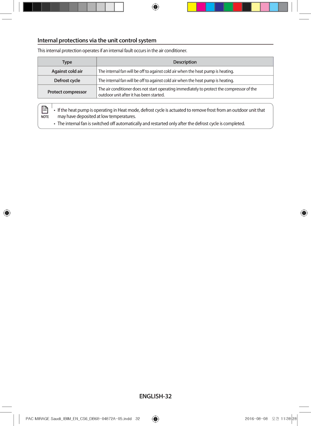 Samsung AF55JS1MAEENMG, AF55JV1MAAPNMG manual Internal protections via the unit control system, ENGLISH-32, Type Description 