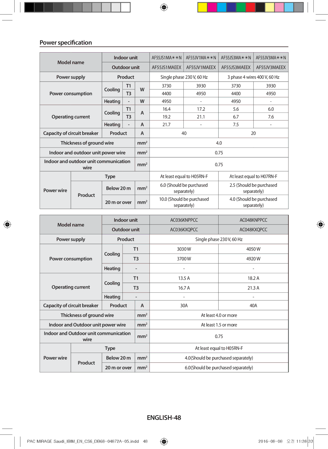 Samsung AF55JV3MAEENMG, AF55JV1MAAPNMG, AF55MV1MAEENMG, AF55JS1MAEENMG, AF55JS3MAAPNMG manual Power specification, ENGLISH-48 