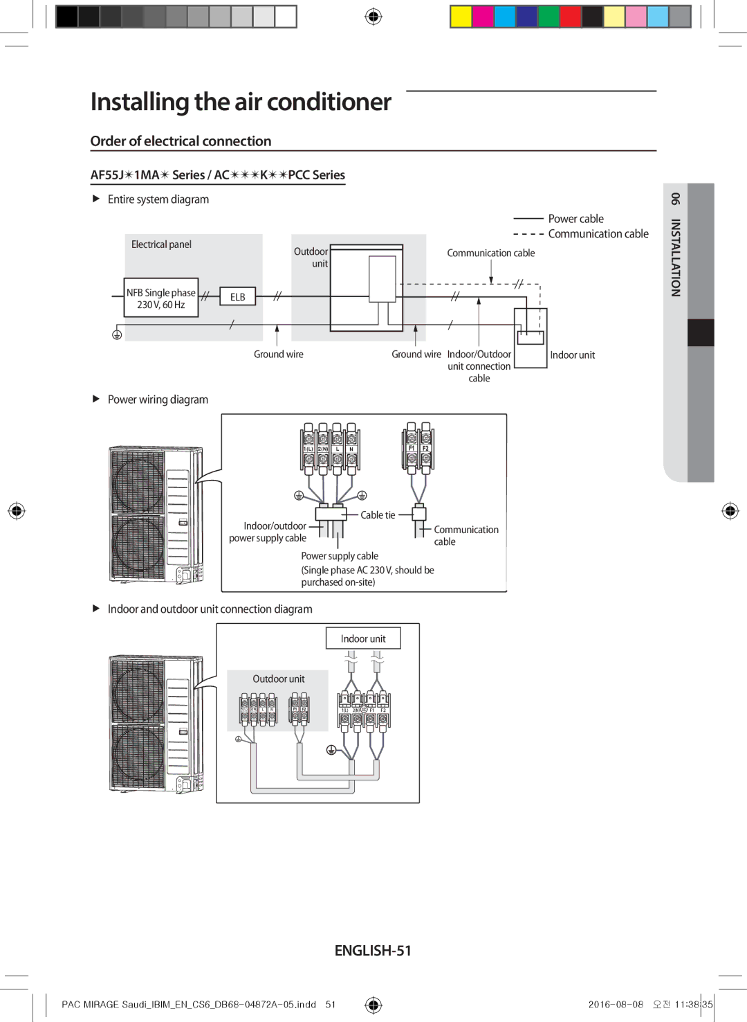 Samsung AF55MV1MAEENMG manual Order of electrical connection, ENGLISH-51, FfEntire system diagram, FfPower wiring diagram 