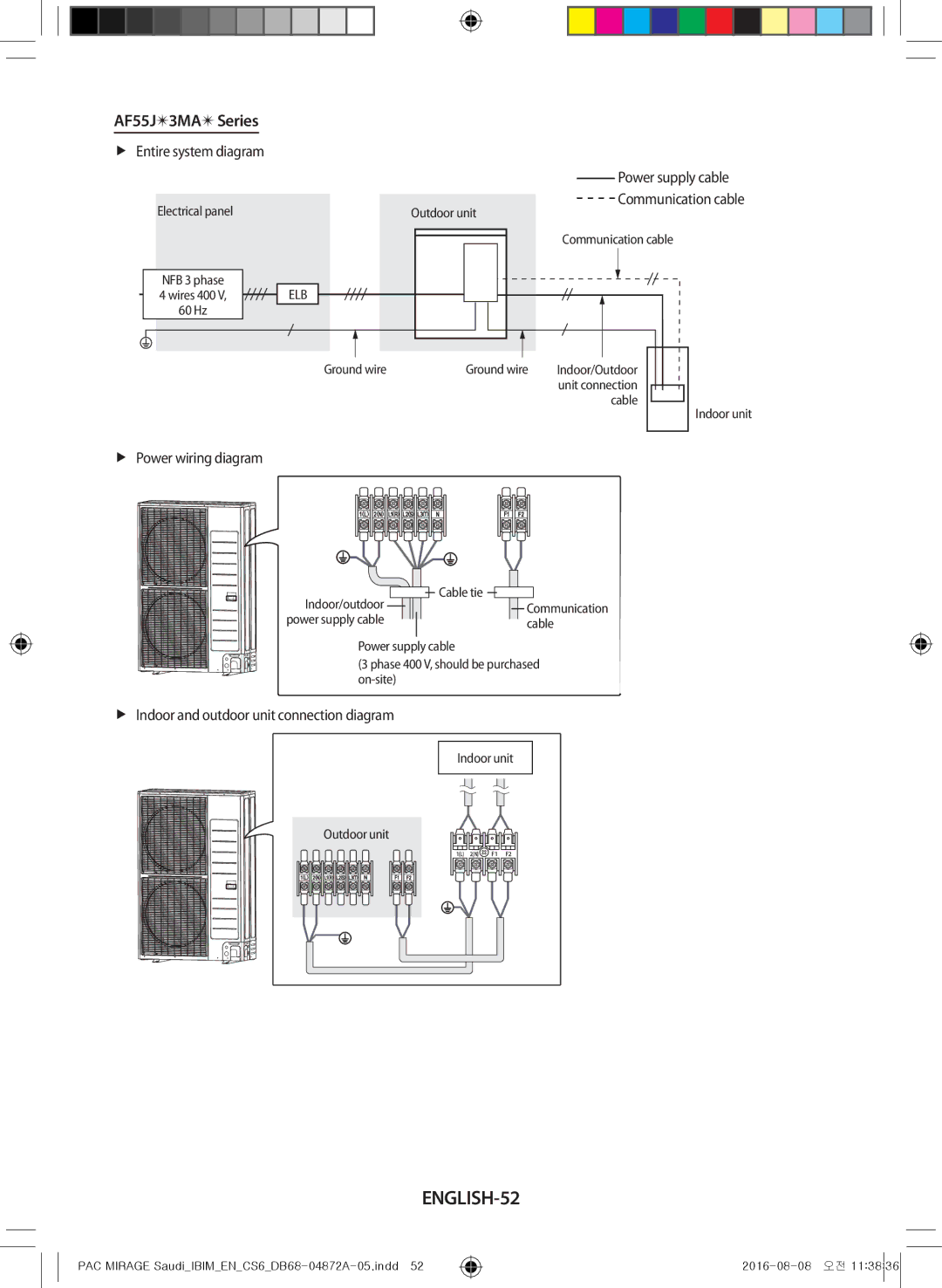 Samsung AF55JS1MAEENMG manual ENGLISH-52, AF55J3MA Series, FfEntire system diagram Power supply cable, Communication cable 