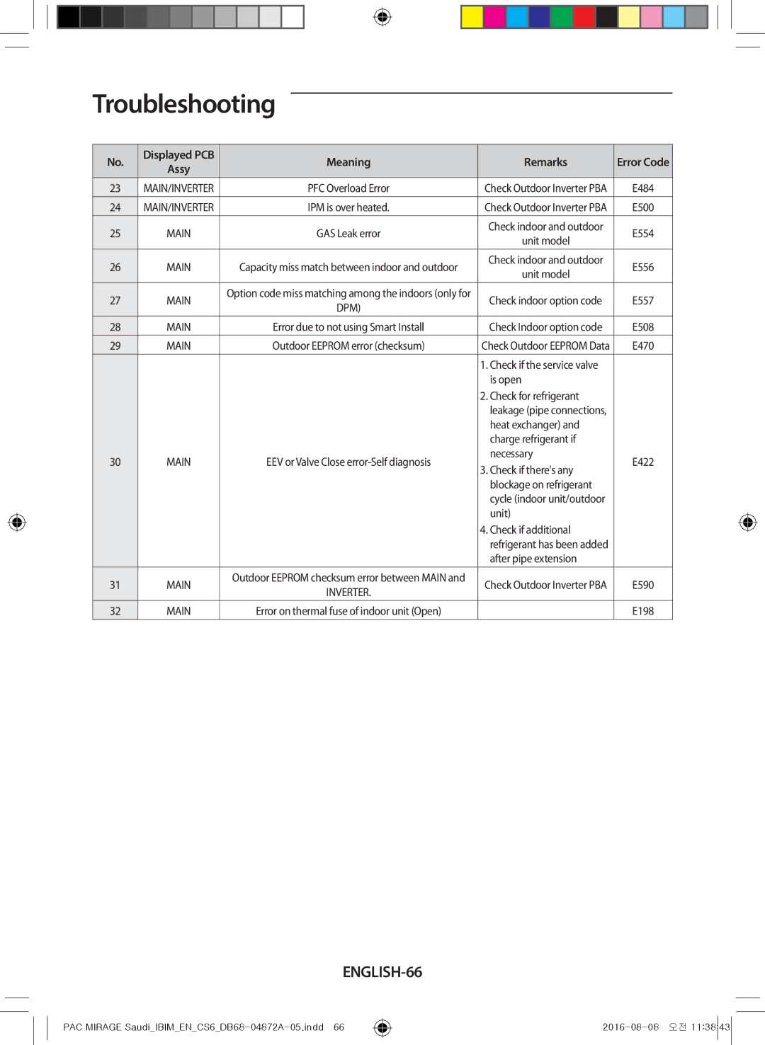 Samsung AF55JV1MAEEXMG, AF55JV1MAAPNMG, AF55MV1MAEENMG, AF55JS1MAEENMG, AF55JS3MAAPNMG manual ENGLISH-66, After pipe extension 