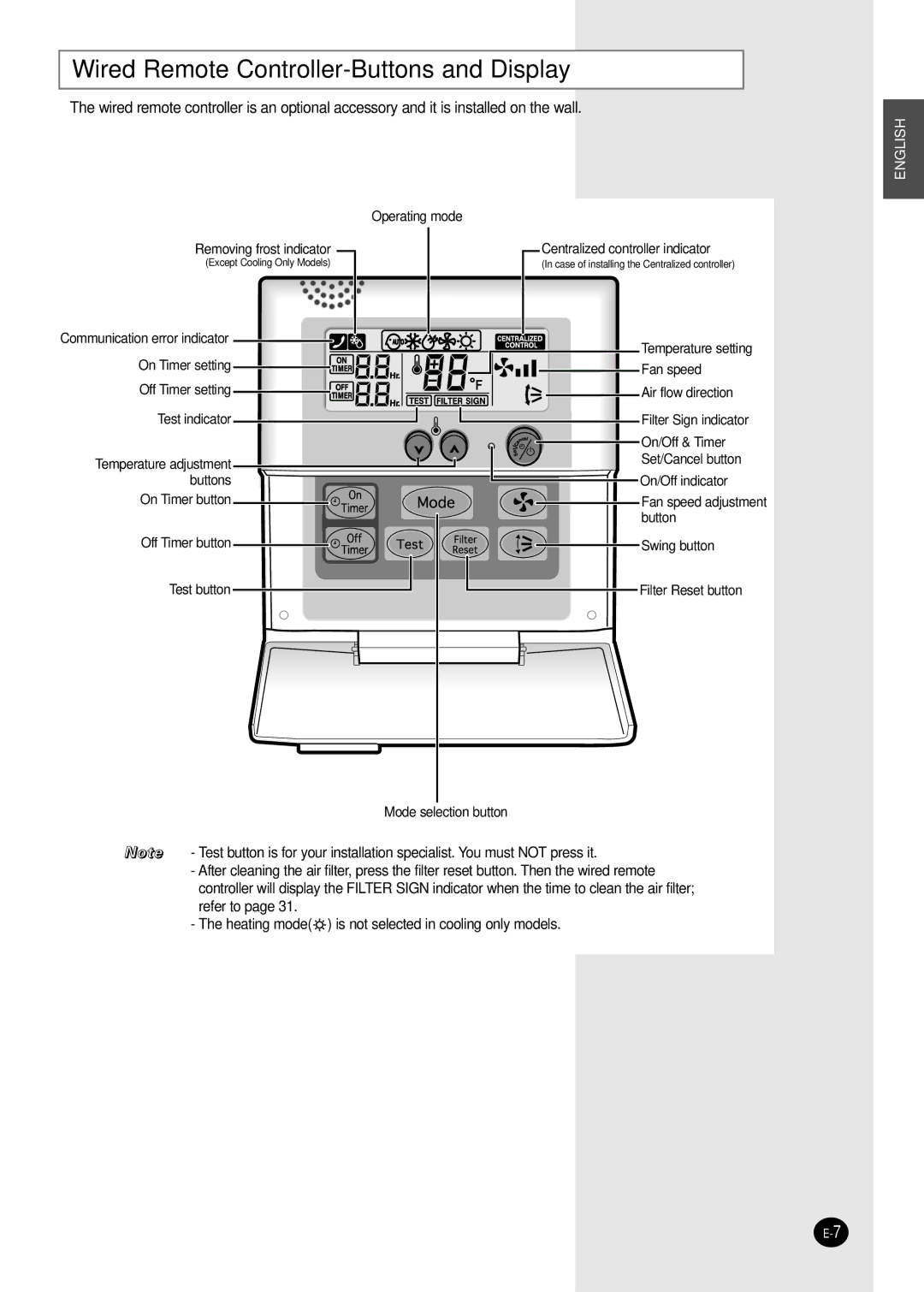 Samsung AFPCC052CA0 manuel dutilisation Wired Remote Controller-Buttons and Display 