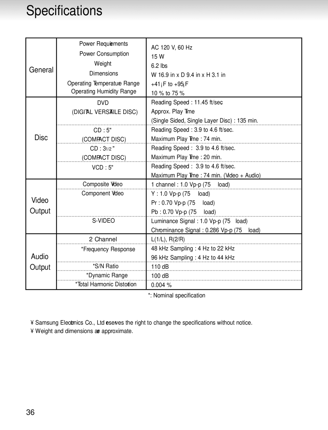 Samsung AH68-00723A manual Specifications, General, Audio 