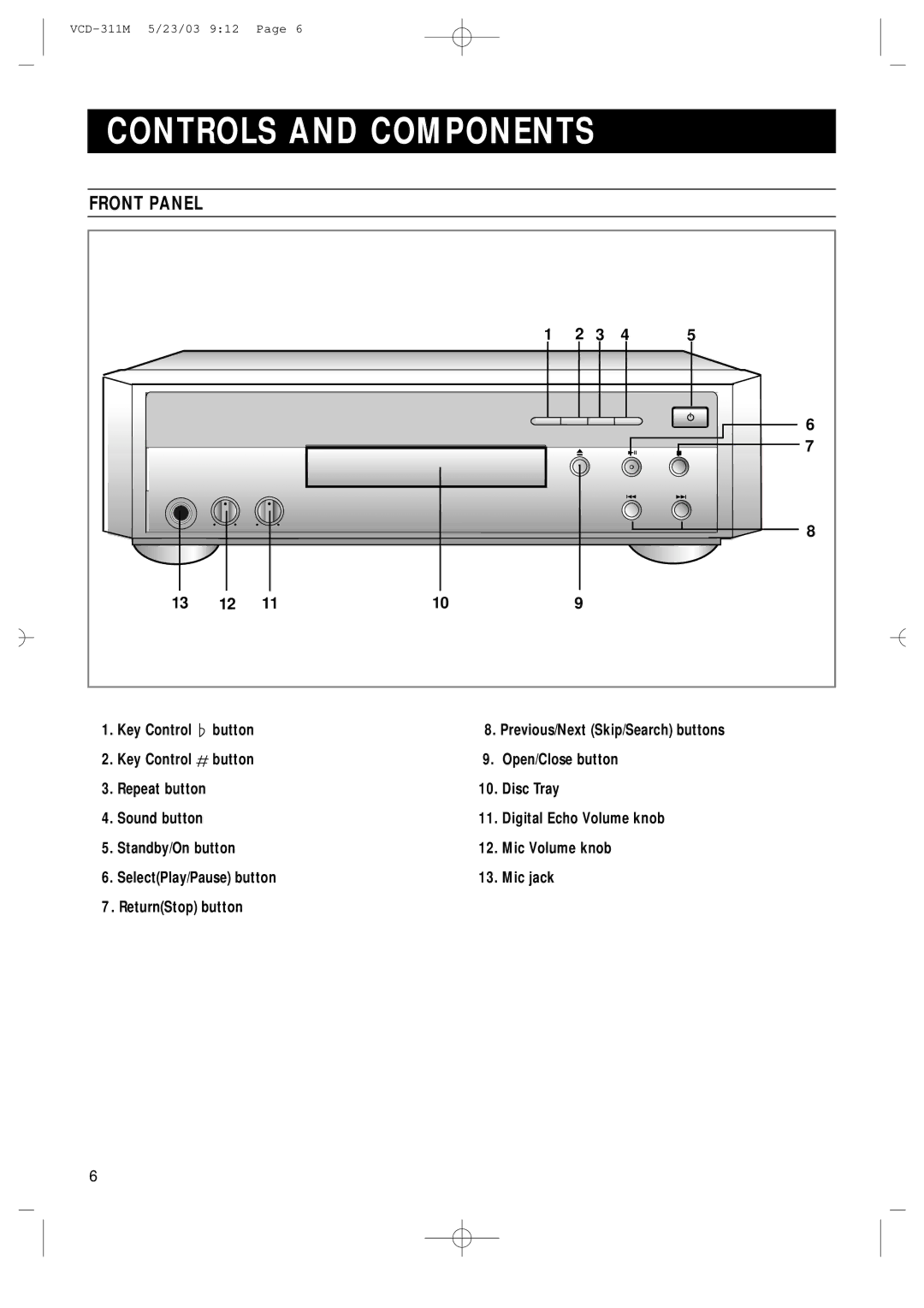 Samsung AH68-00934B manual Controls and Components, Front Panel 