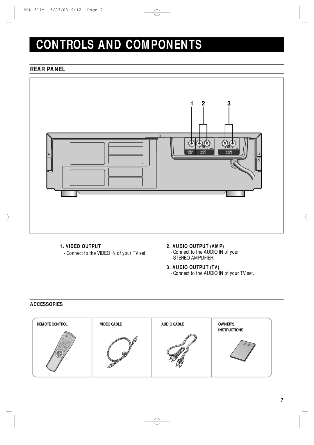 Samsung AH68-00934B manual Rear Panel, Video Output, Audio Output AMP, Audio Output TV 