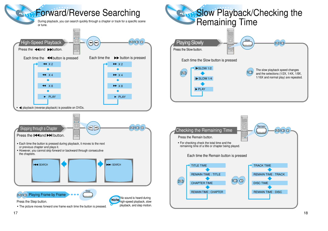 Samsung AH68-01008B instruction manual High-Speed Playback, Checking the Remaining Time 