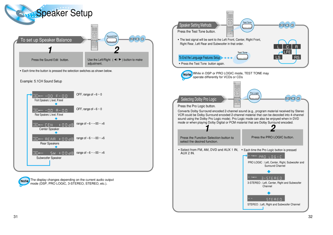 Samsung AH68-01008B instruction manual To set up Speaker Balance, Press the Test Tone button, Example 5.1CH Sound Setup 