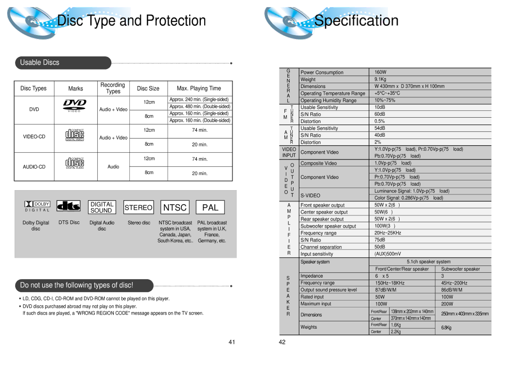 Samsung AH68-01008B Specification, Usable Discs, Do not use the following types of disc, Marks, Disc Size 