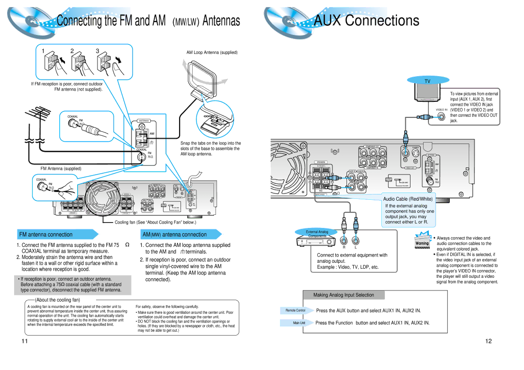 Samsung AH68-01008B instruction manual AUX Connections, FM antenna connection, Audio Cable Red/White, About the cooling fan 