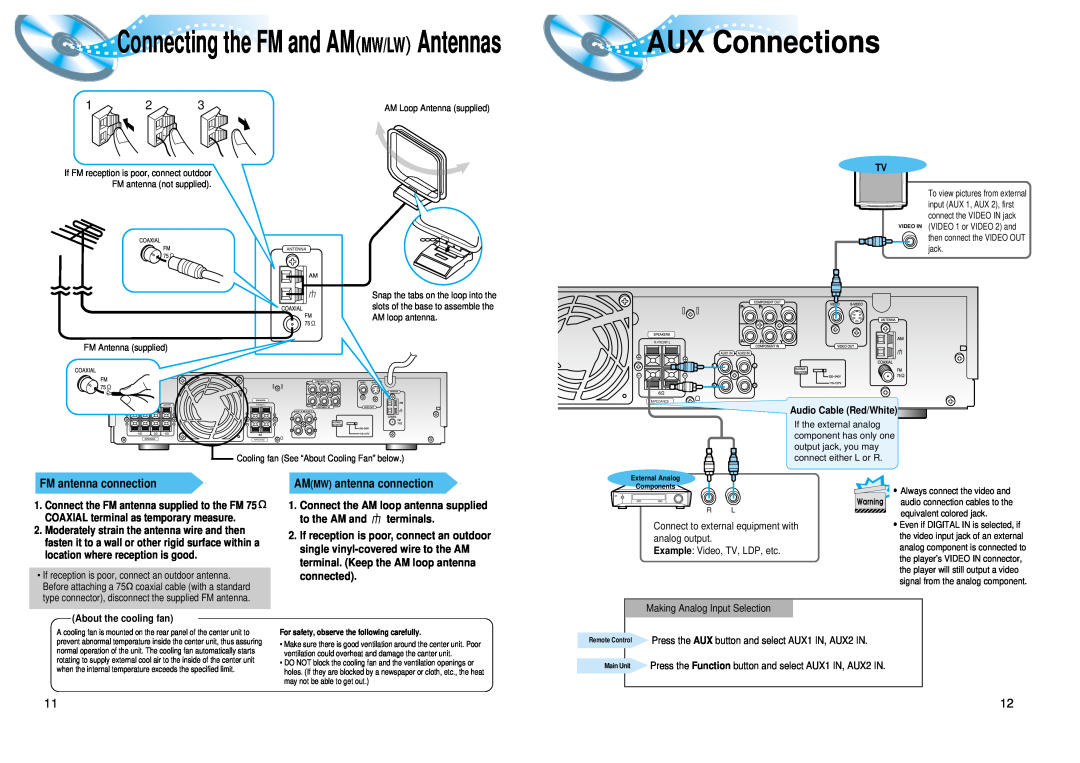 Samsung AH68-01008B instruction manual AUX Connections, Connecting the FM and AMMW/LW Antennas, FM antenna connection 