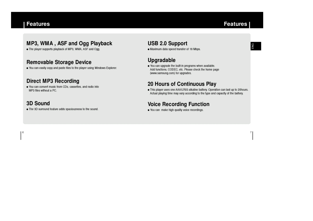 Samsung AH68-01633B Features, Player supports playback of MP3, WMA, ASF and Ogg, Maximum data speed transfer of 18 Mbps 