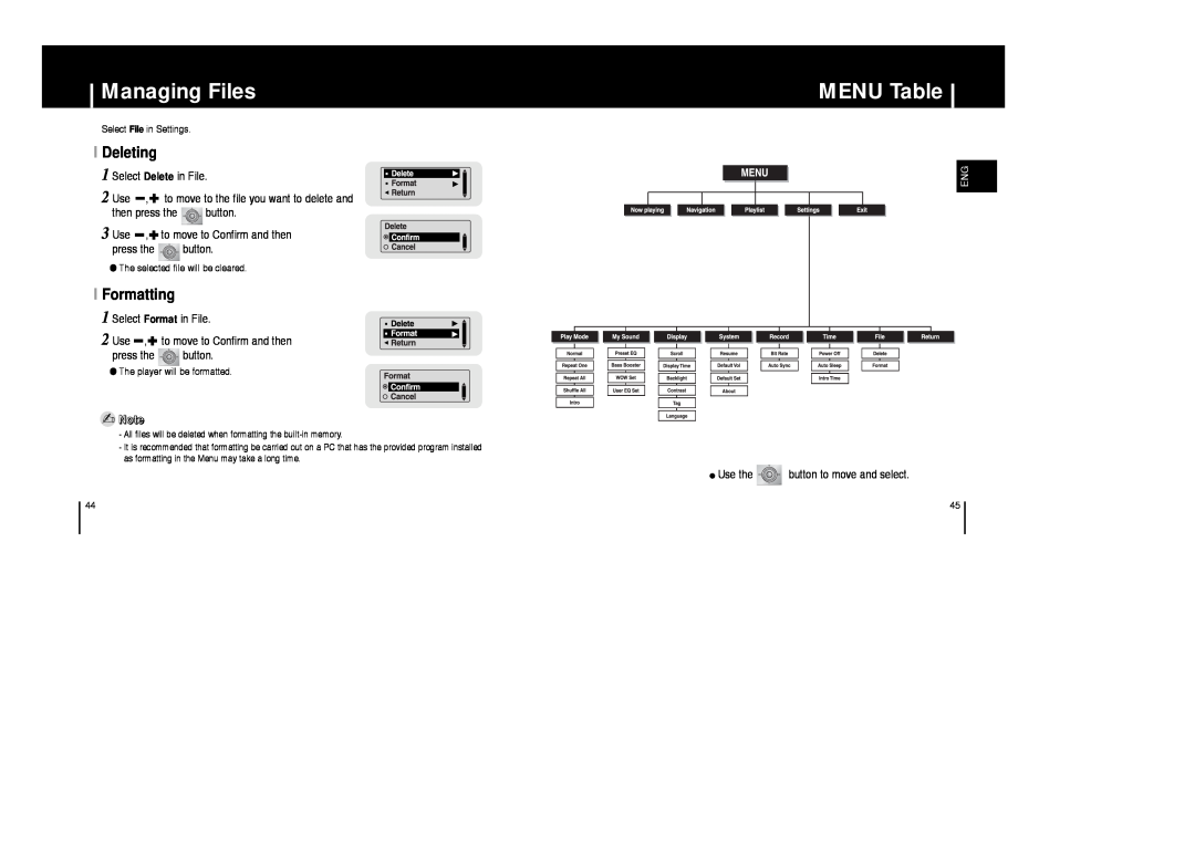 Samsung AH68-01633B manual Managing Files, MENU Table, I Deleting, I Formatting 
