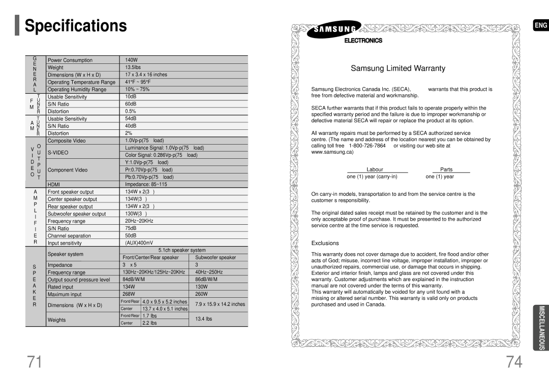 Samsung AH68-01663S instruction manual Specifications, Video 