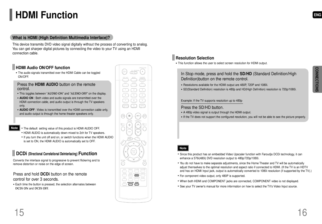 Samsung AH68-01663S Hdmi Function, What is Hdmi High Definition Multimedia Interface?, Hdmi Audio ON/OFF function 