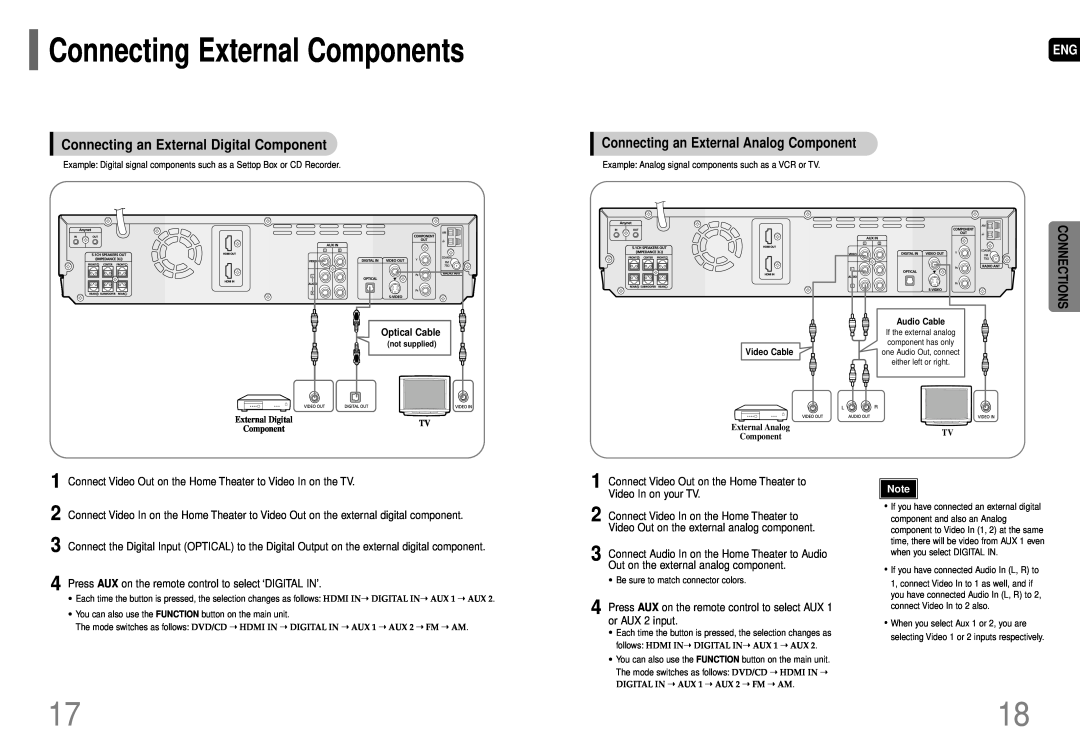 Samsung AH68-01663S instruction manual Connecting an External Analog Component, Connections, Video Cable, Audio Cable 