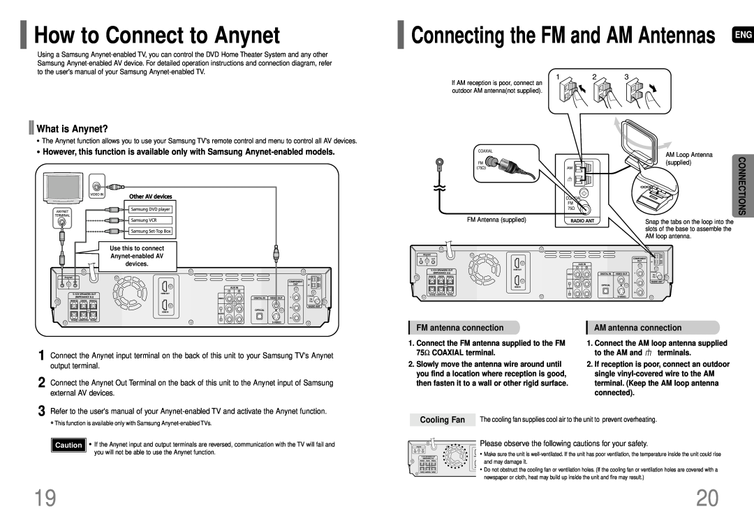 Samsung AH68-01663S How to Connect to Anynet, Connecting the FM and AM Antennas ENG, What is Anynet?, Cooling Fan 