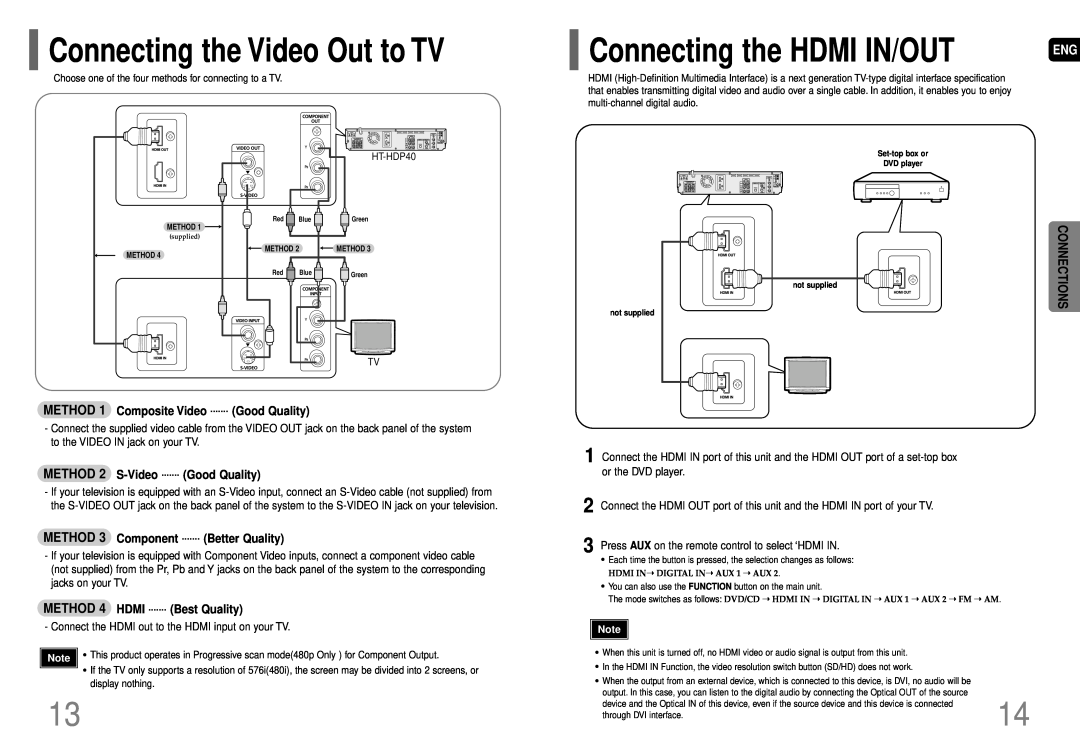 Samsung AH68-01663S Connecting the Video Out to TV, Connecting the HDMI IN/OUT, METHOD 2 S-Video ....... Good Quality 