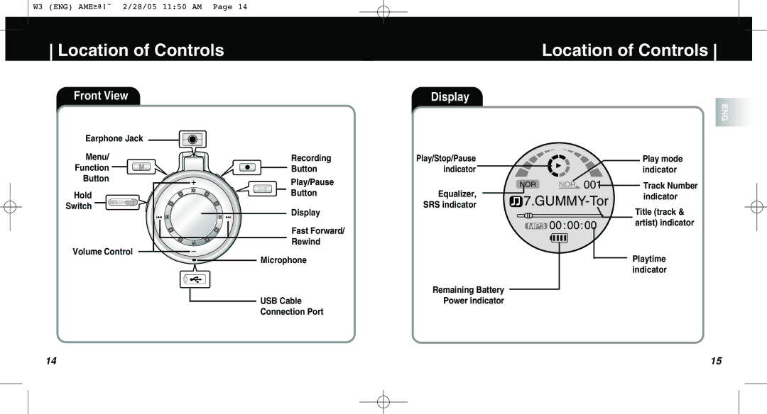 Samsung AH68-01669B manual Location of Controls, Front View, Display 