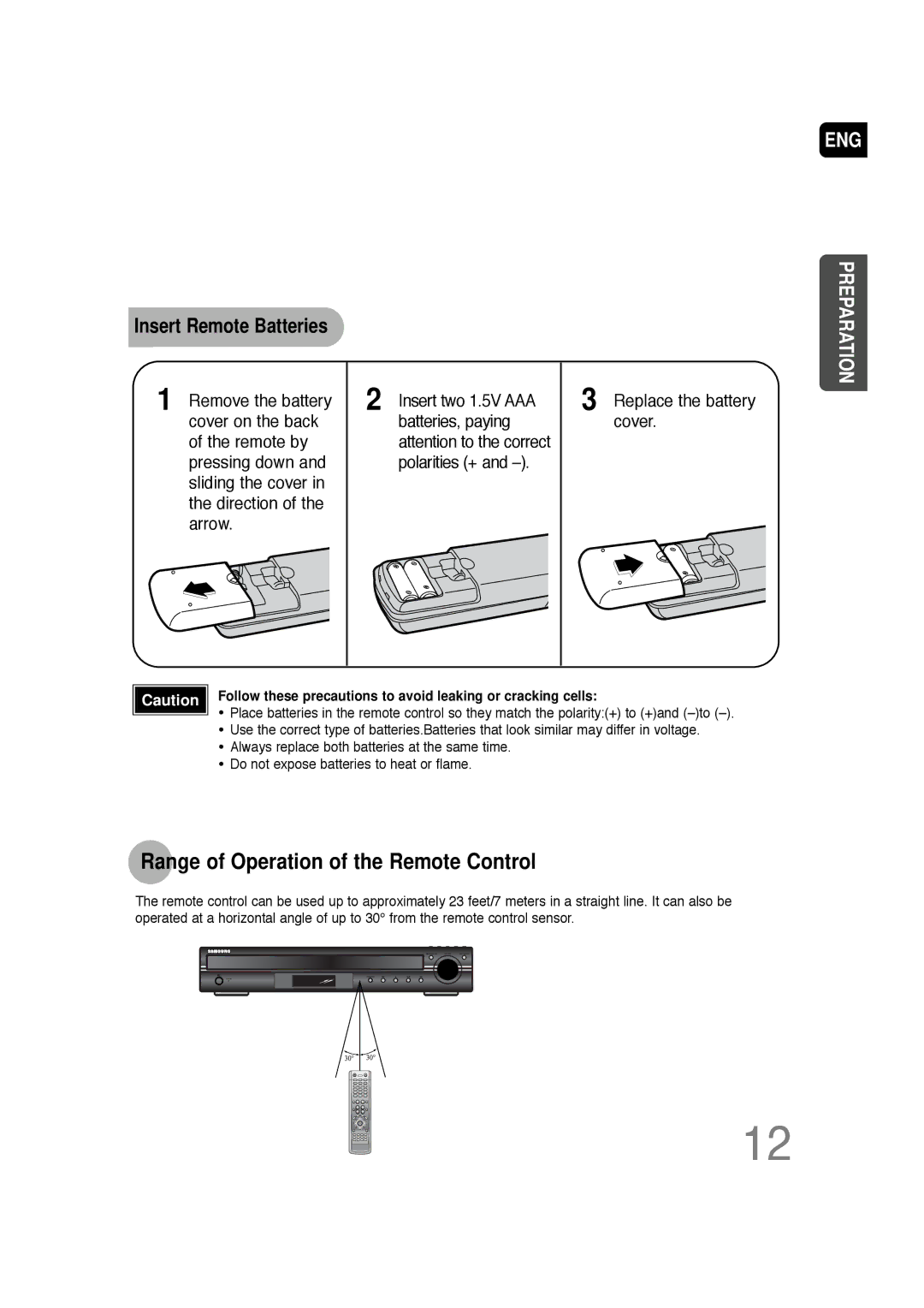 Samsung AH68-01701V manual Range of Operation of the Remote Control, Insert Remote Batteries 