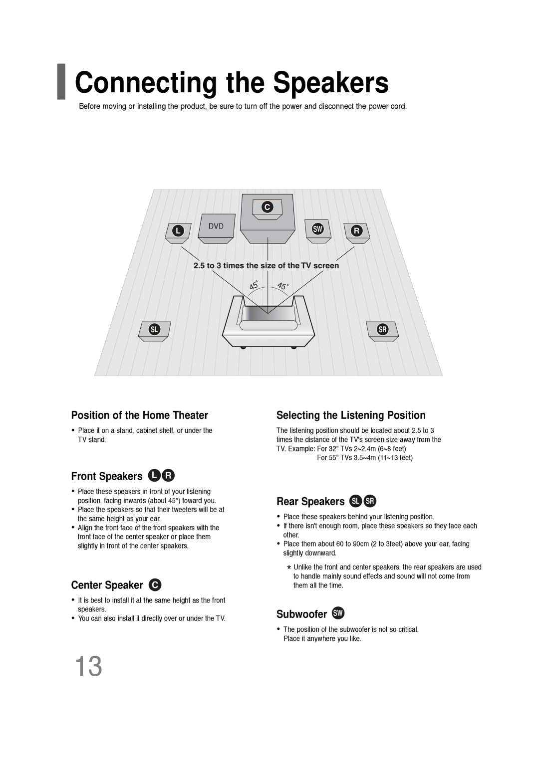 Samsung AH68-01701V manual Connecting the Speakers 