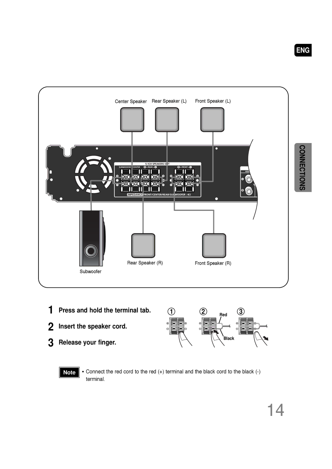 Samsung AH68-01701V manual Press and hold the terminal tab 2, Insert the speaker cord Release your finger 